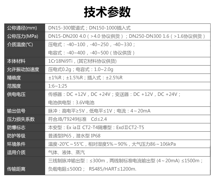 分体温压补偿涡街香蕉视频破解版在线观看(图1) 分体温压补偿涡街香蕉视频破解版在线观看(图1)