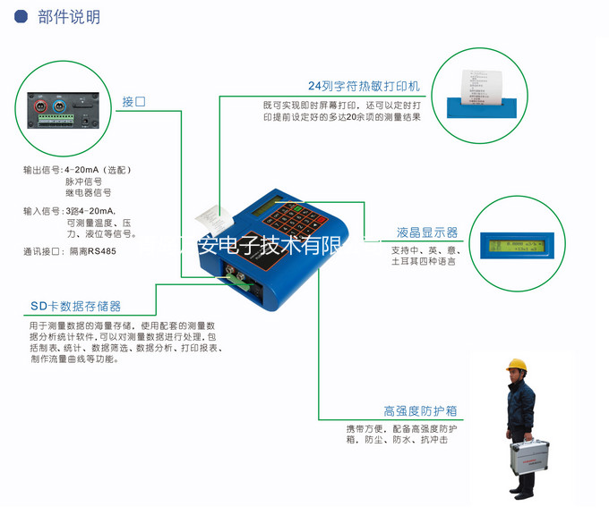 便携式液体超声波香蕉视频破解版在线观看(图2)