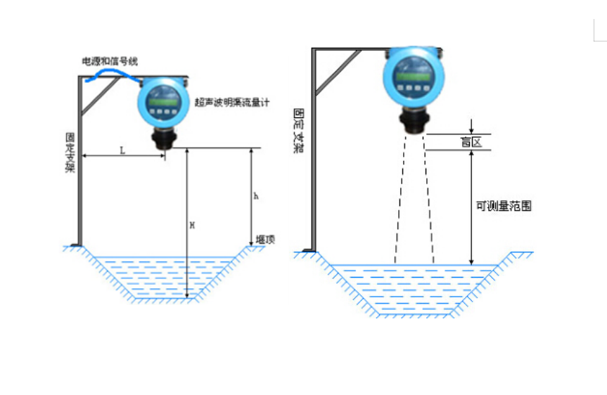 超声波明渠香蕉视频破解版在线观看(图2)
