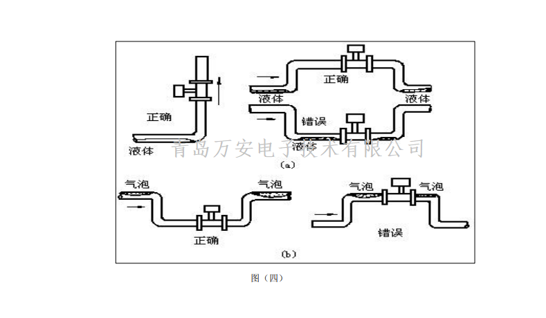 涡街香蕉视频破解版在线观看安装要求(图2)