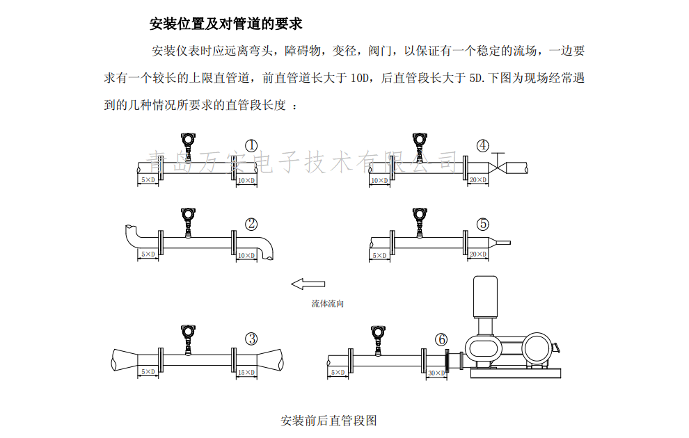 热式气体质量香蕉视频破解版在线观看安装位置图(图1)