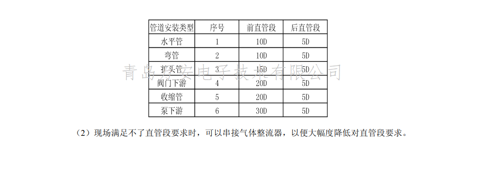 热式气体质量香蕉视频破解版在线观看安装位置图(图2)